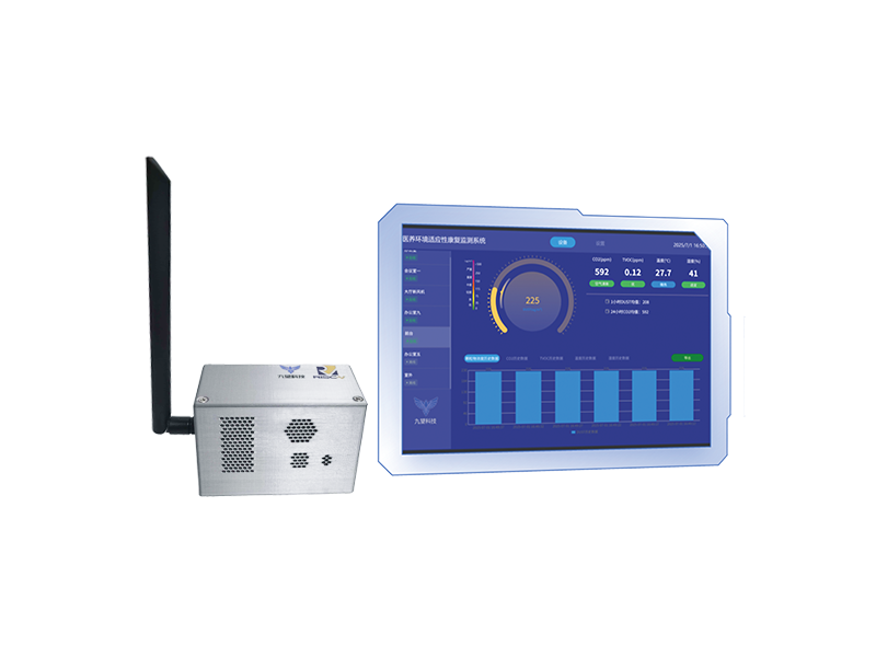 多触点环境检测网络